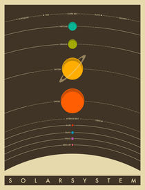 SOLAR SYSTEM - BROWN 2 von jazzberryblue