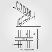 Top view and front view of a half space landing staircase  von Shawlin I