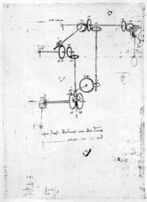 Machinery designs, fol. 399v-b by Leonardo Da Vinci