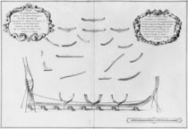 Profile of a vessel with its central floor plates by French School