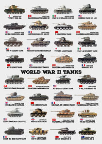 World War II Tanks von zapista