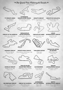 The MotoGP Circuits by zapista