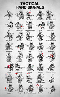 Tactical Hand Signals von zapista