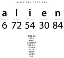 Alien word code in the English Gematria von Ingo Menhard