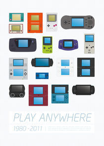 1980 - 2011 Portable Videogame von lesstudi