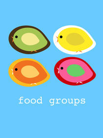 food groups von thomasdesign